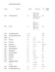 luteotropina basso e erezione